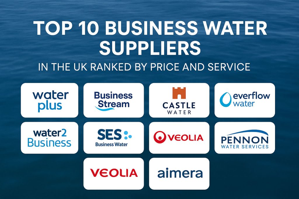 top-10-water-suppliers